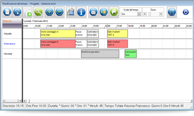 Esempio gestione progetto